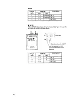 Предварительный просмотр 15 страницы Furuno FCV-1000 Installation Manual