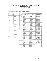 Предварительный просмотр 18 страницы Furuno FCV-1000 Installation Manual