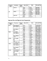 Предварительный просмотр 19 страницы Furuno FCV-1000 Installation Manual