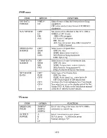 Preview for 60 page of Furuno FCV-1000 Operator'S Manual