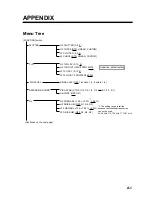 Preview for 71 page of Furuno FCV-1100L Operator'S Manual