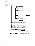 Preview for 72 page of Furuno FCV-1100L Operator'S Manual