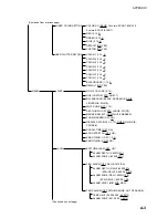 Preview for 73 page of Furuno FCV-1100L Operator'S Manual