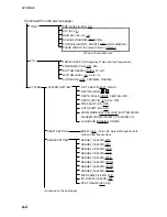 Preview for 74 page of Furuno FCV-1100L Operator'S Manual