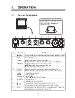 Предварительный просмотр 9 страницы Furuno FCV-1150 Operator'S Manual