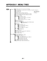 Предварительный просмотр 49 страницы Furuno FCV-1150 Operator'S Manual