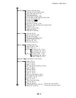 Предварительный просмотр 50 страницы Furuno FCV-1150 Operator'S Manual