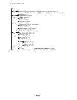 Предварительный просмотр 52 страницы Furuno FCV-1150 Operator'S Manual