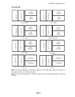 Предварительный просмотр 54 страницы Furuno FCV-1150 Operator'S Manual