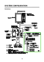 Preview for 5 page of Furuno FCV-1200L Installation Manual