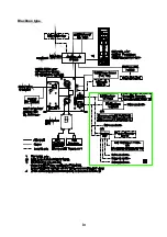 Preview for 6 page of Furuno FCV-1200L Installation Manual