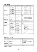 Preview for 8 page of Furuno FCV-1200L Installation Manual