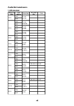 Preview for 10 page of Furuno FCV-1200L Installation Manual