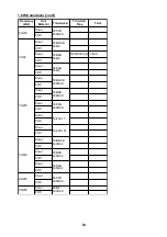 Preview for 11 page of Furuno FCV-1200L Installation Manual