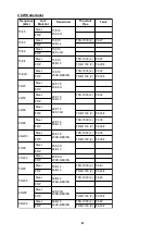 Preview for 12 page of Furuno FCV-1200L Installation Manual