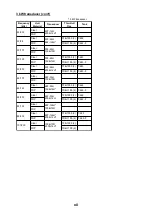 Preview for 14 page of Furuno FCV-1200L Installation Manual