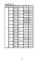 Preview for 15 page of Furuno FCV-1200L Installation Manual