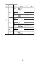 Preview for 16 page of Furuno FCV-1200L Installation Manual