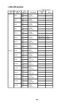 Preview for 17 page of Furuno FCV-1200L Installation Manual