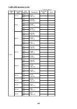 Preview for 18 page of Furuno FCV-1200L Installation Manual