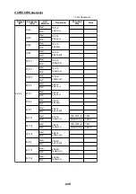 Preview for 19 page of Furuno FCV-1200L Installation Manual