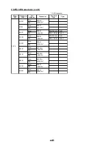 Preview for 20 page of Furuno FCV-1200L Installation Manual