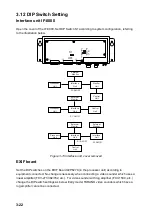 Preview for 64 page of Furuno FCV-1200L Installation Manual