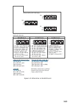 Preview for 65 page of Furuno FCV-1200L Installation Manual