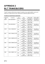 Preview for 68 page of Furuno FCV-1200L Installation Manual