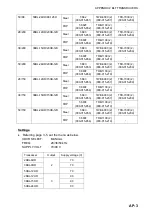 Preview for 69 page of Furuno FCV-1200L Installation Manual