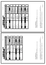 Preview for 79 page of Furuno FCV-1200L Installation Manual