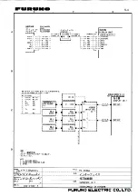 Preview for 104 page of Furuno FCV-1200L Installation Manual