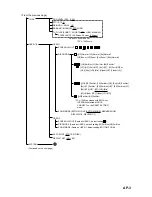 Preview for 83 page of Furuno FCV-1200L Operator'S Manual