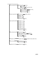 Preview for 85 page of Furuno FCV-1200L Operator'S Manual