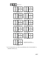 Preview for 87 page of Furuno FCV-1200L Operator'S Manual