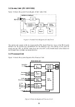 Preview for 12 page of Furuno FCV-1200L Service Manual