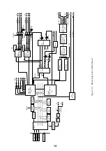 Preview for 17 page of Furuno FCV-1200L Service Manual