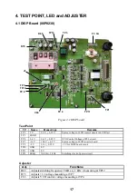 Preview for 20 page of Furuno FCV-1200L Service Manual