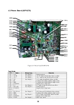 Preview for 21 page of Furuno FCV-1200L Service Manual