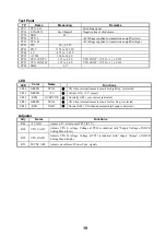 Preview for 22 page of Furuno FCV-1200L Service Manual