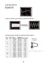 Preview for 38 page of Furuno FCV-1200L Service Manual