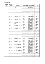 Preview for 6 page of Furuno FCV-1900 Installation Manual