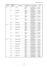 Preview for 7 page of Furuno FCV-1900 Installation Manual