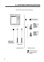 Preview for 12 page of Furuno FCV-269 Operator'S Manual