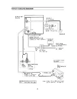 Предварительный просмотр 31 страницы Furuno FCV-271 Operator'S Manual