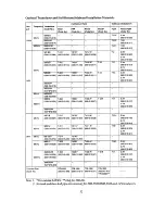 Предварительный просмотр 40 страницы Furuno FCV-271 Operator'S Manual