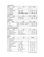 Предварительный просмотр 41 страницы Furuno FCV-271 Operator'S Manual