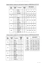 Preview for 61 page of Furuno FCV-292 Operator'S Manual