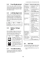 Preview for 41 page of Furuno FCV-295 Operator'S Manual