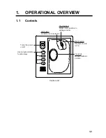 Preview for 11 page of Furuno FCV-30 Operator'S Manual